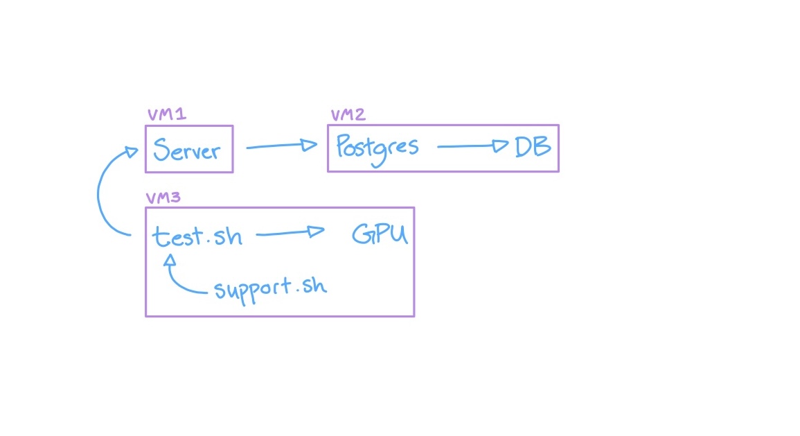 sandboxing-isnt-the-solution